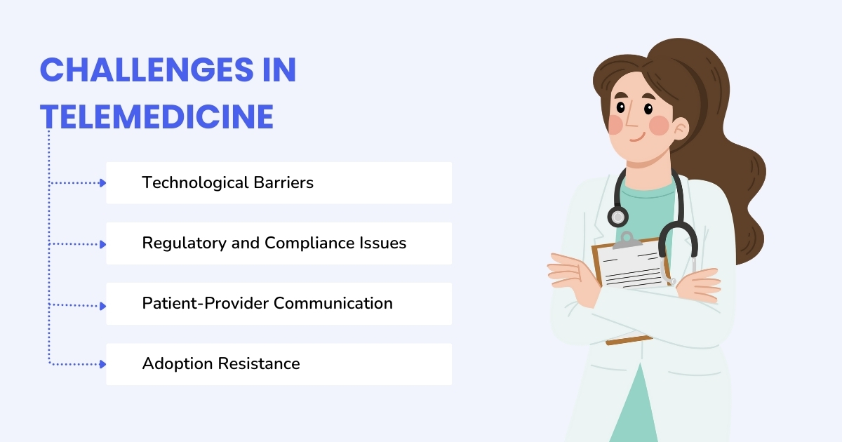 Telemedicine Challenges Infographic