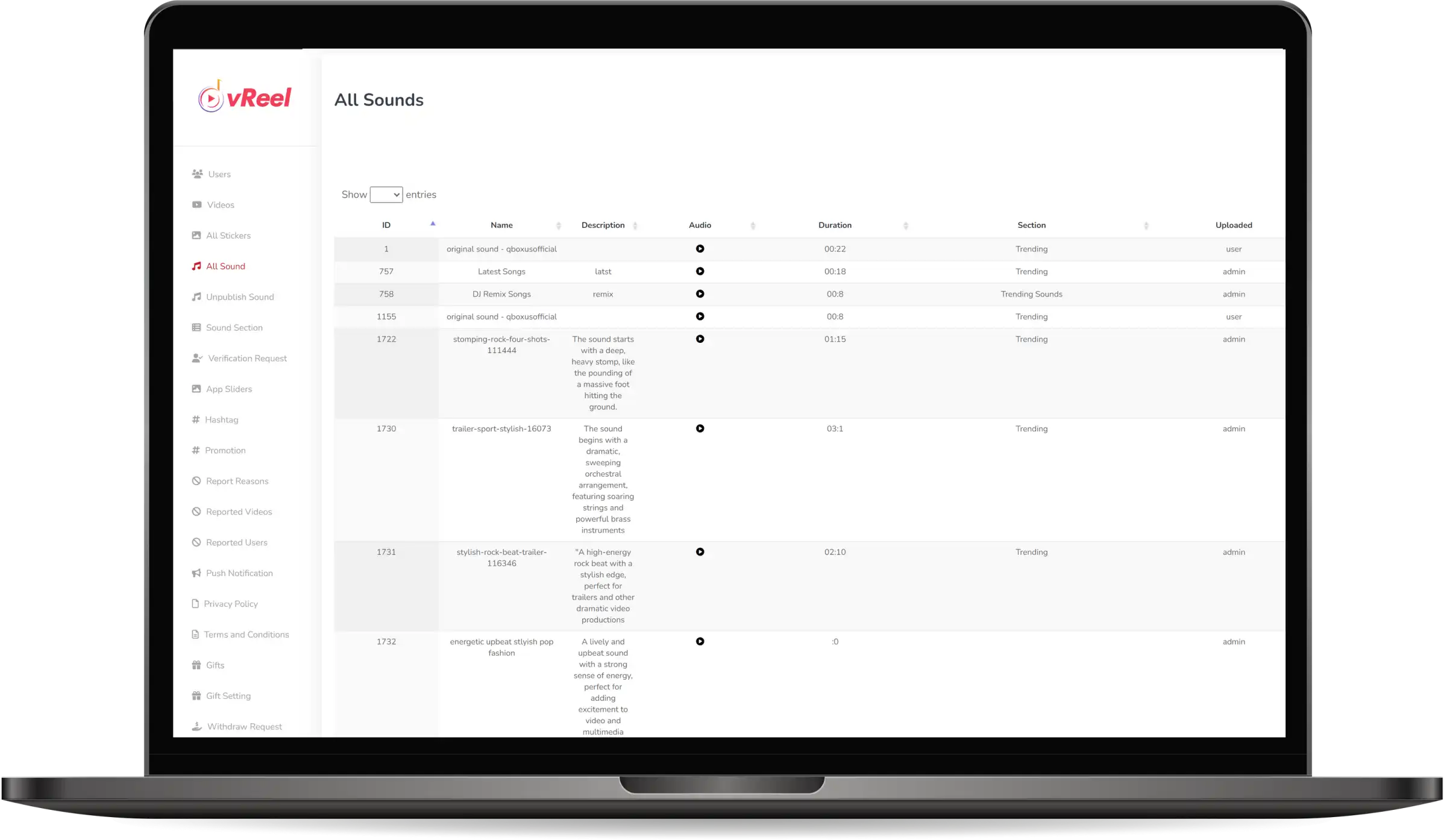 vReel Admin Features